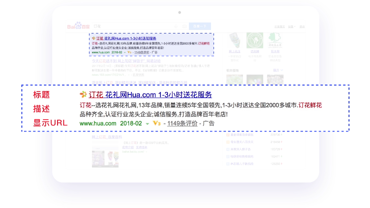 搜索基礎(chǔ)流量為您帶來海量優(yōu)質(zhì)流量
